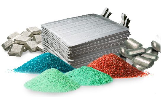 Different types of nickel